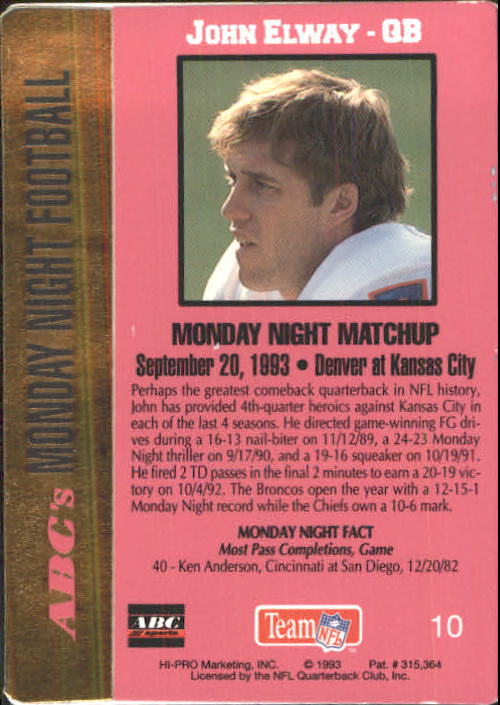 1993 Action Packed Monday Night Football #10 John Elway back image