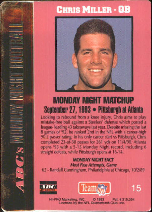 1993 Action Packed Monday Night Football #15 Chris Miller back image