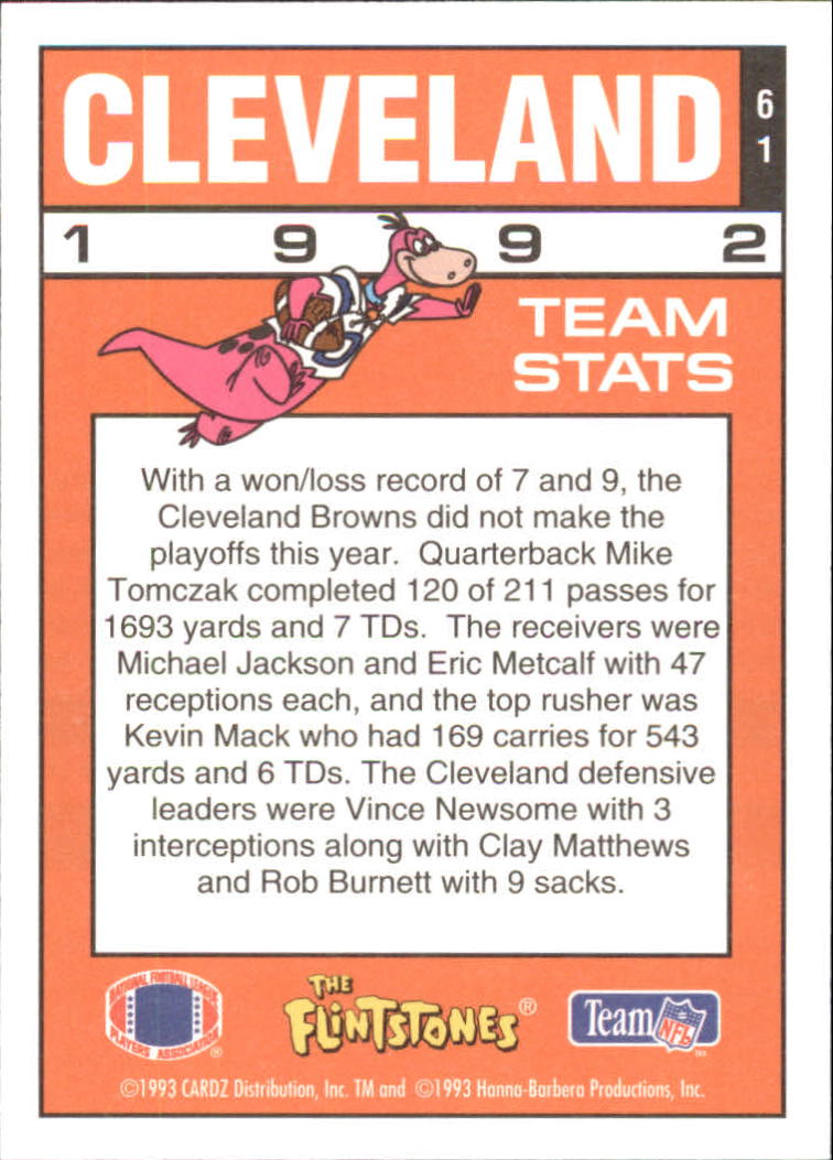 1993 Cardz Flintstones NFL #61 Cleveland Browns back image