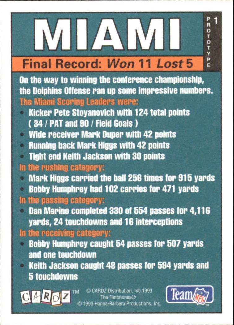 1993 Cardz Flintstones NFL Promos #1 Fred Flintstone back image
