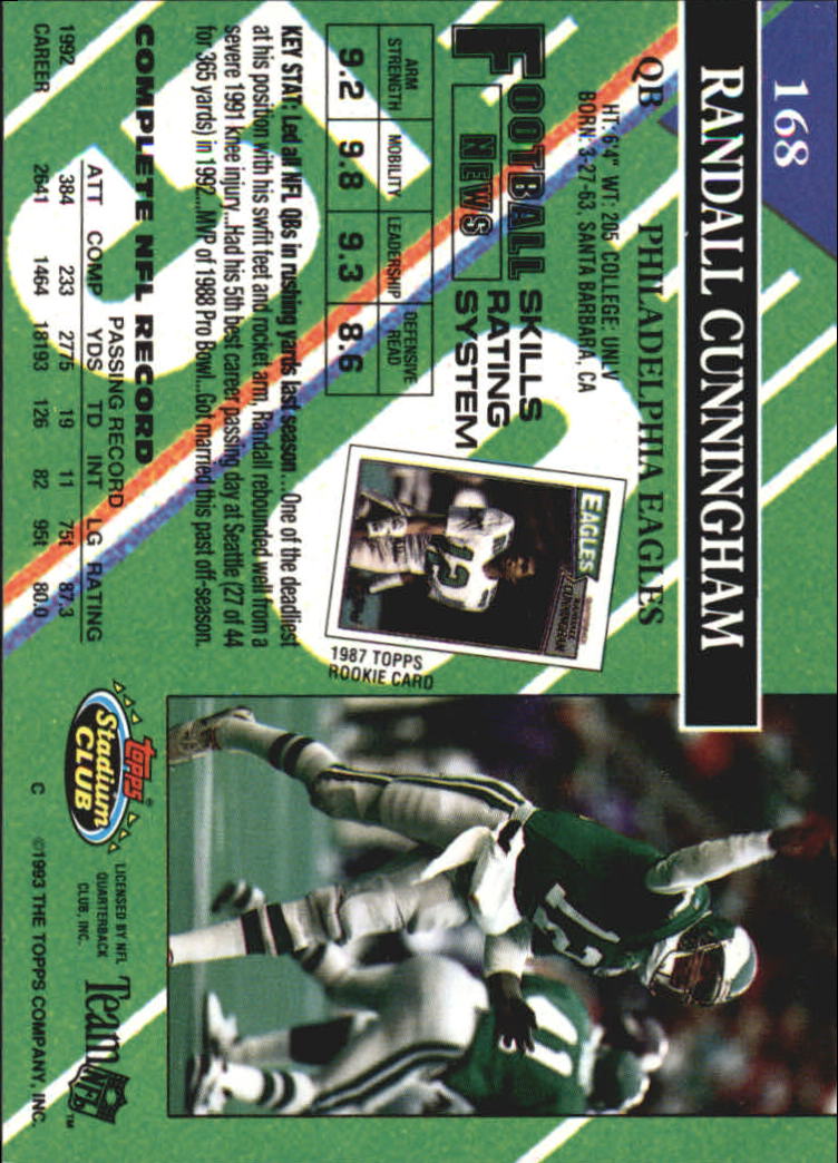 1993 Stadium Club Members Only Parallel #168 Randall Cunningham back image