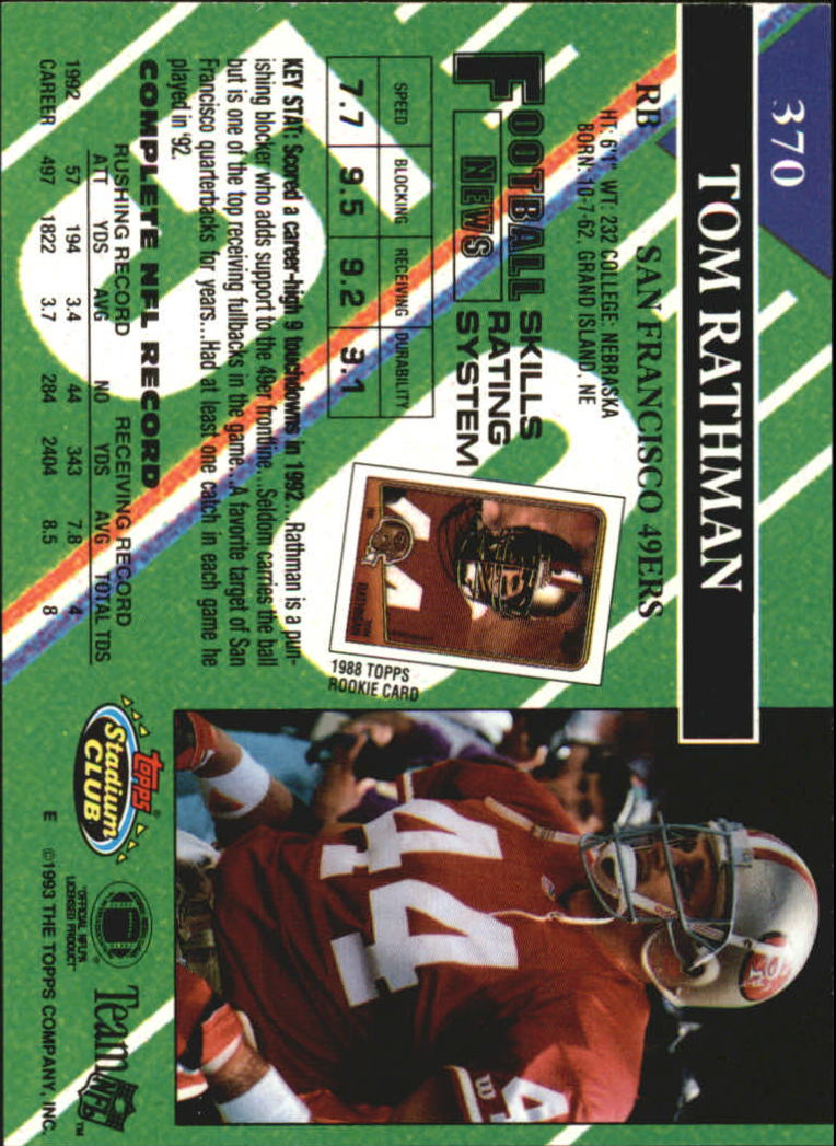 : 1990 Pro Set Football #294 Tom Rathman San Francisco