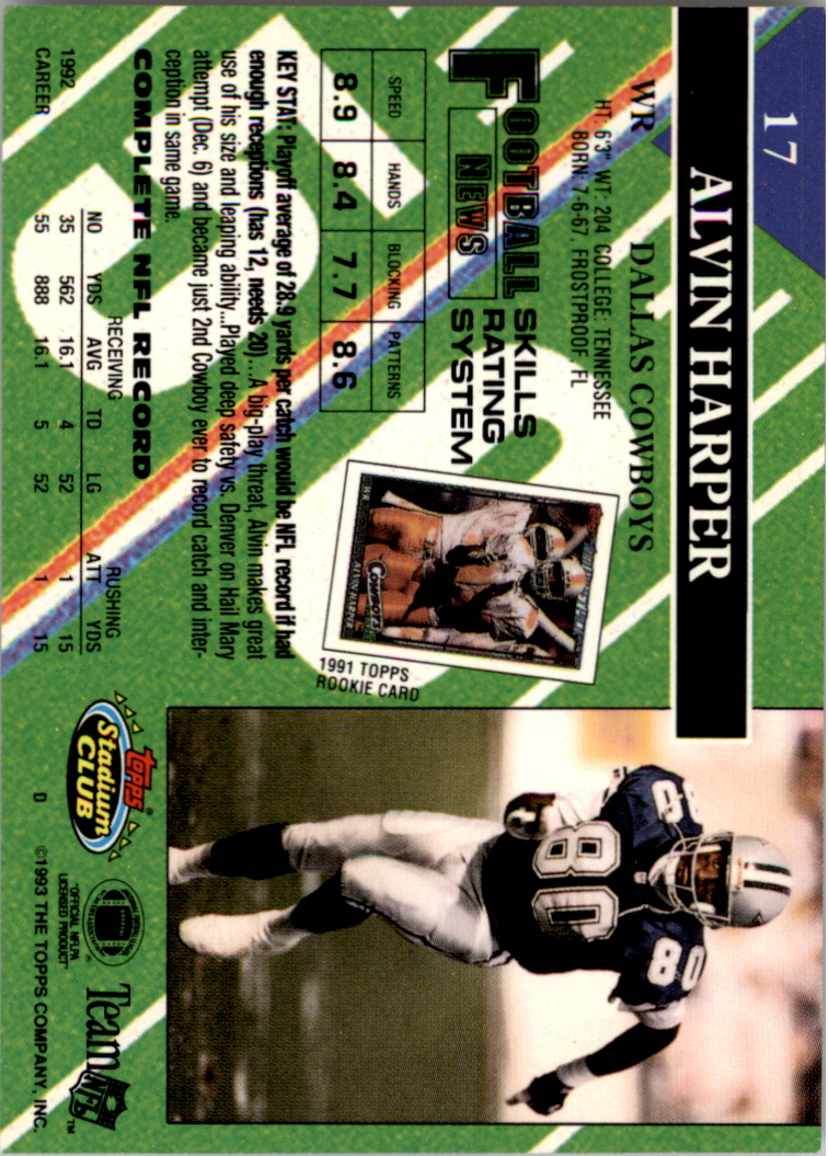 1993 Stadium Club Super Teams Super Bowl #17 Alvin Harper back image