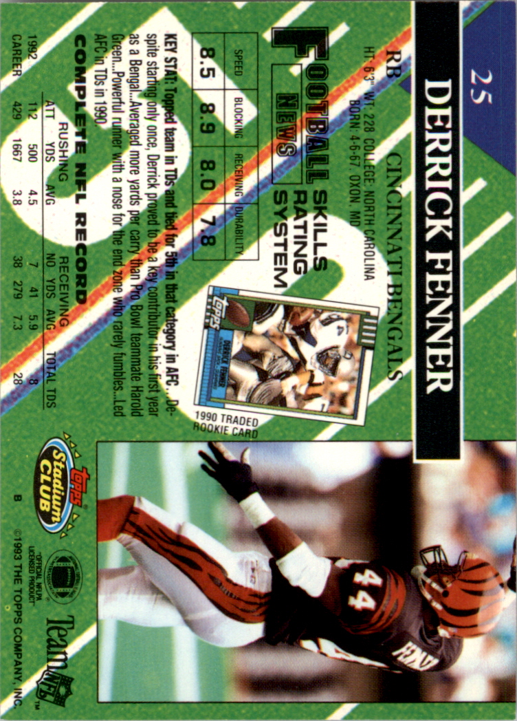 1993 Stadium Club Super Teams Super Bowl #25 Derrick Fenner back image