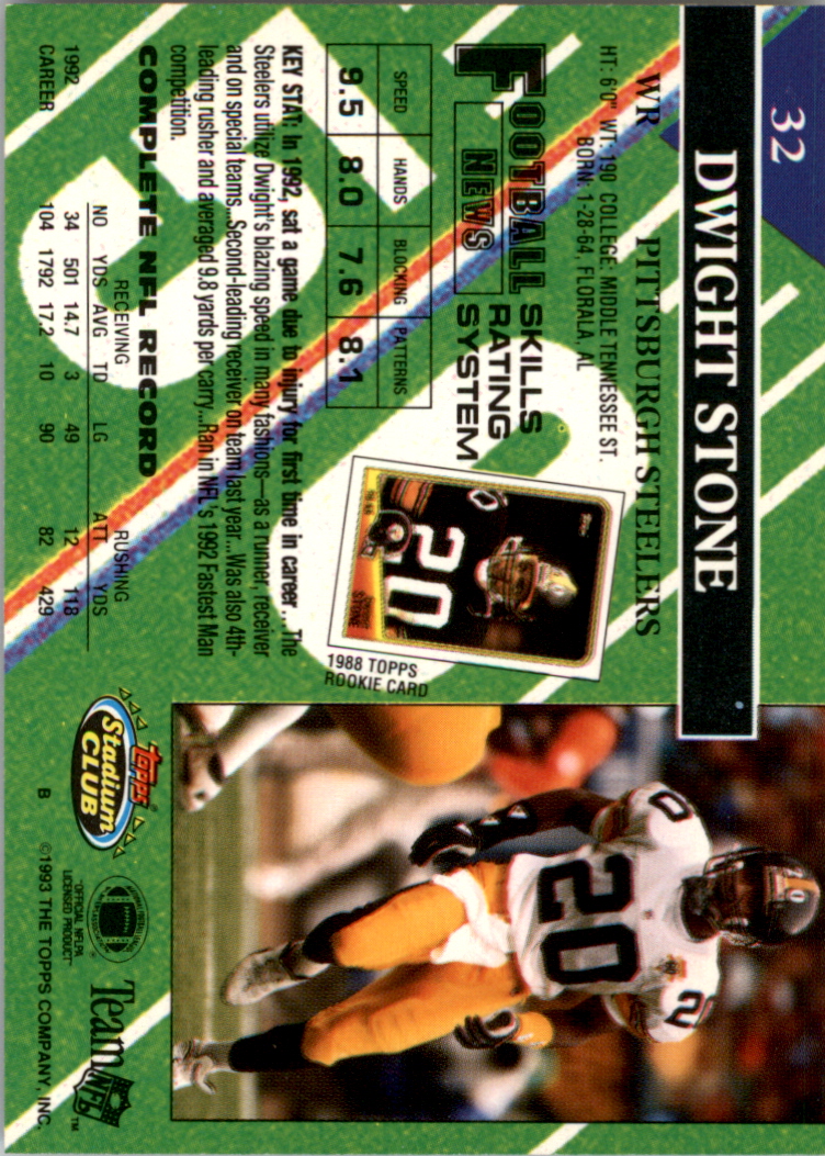 1993 Stadium Club Super Teams Super Bowl #32 Dwight Stone back image