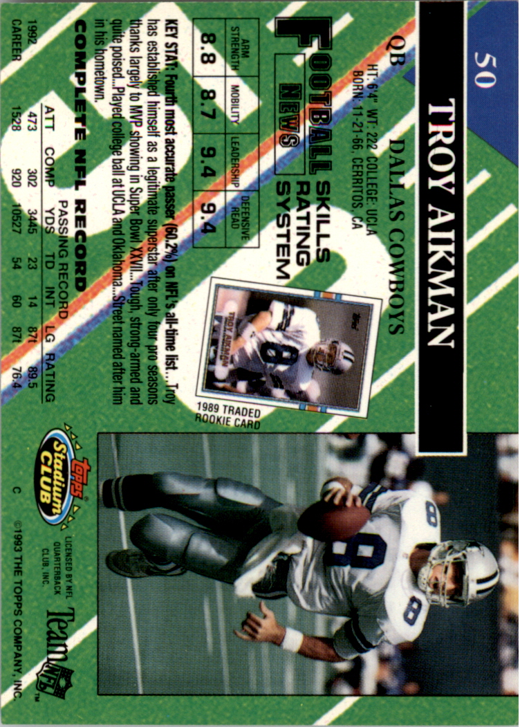 1993 Stadium Club Super Teams Super Bowl #50 Troy Aikman back image