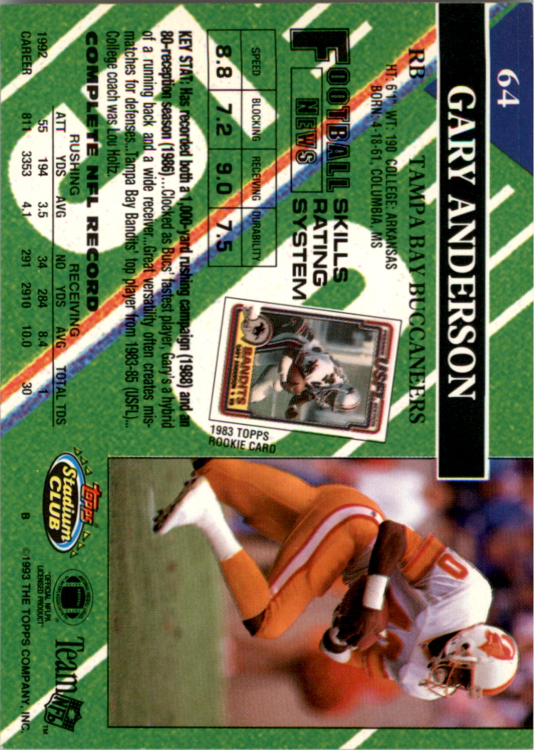 1993 Stadium Club Super Teams Super Bowl #64 Gary Anderson RB back image