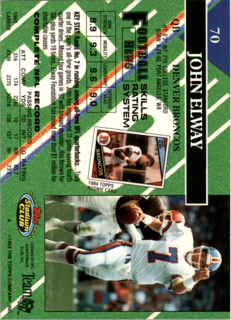 1993 Stadium Club Super Teams Super Bowl #70 John Elway back image