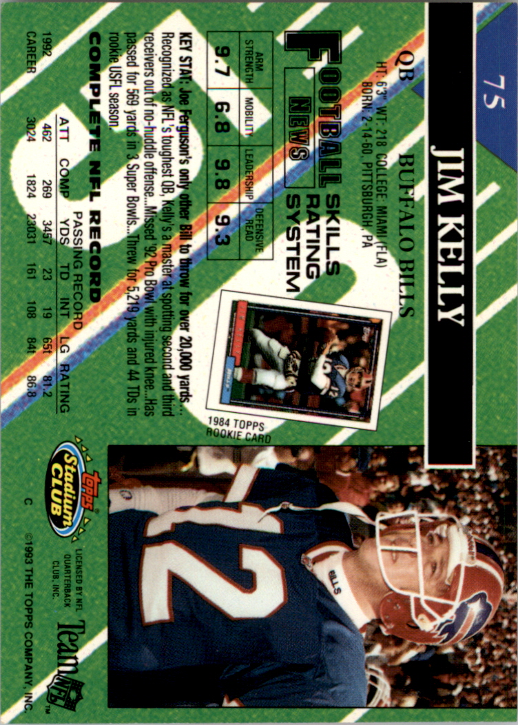 1993 Stadium Club Super Teams Super Bowl #75 Jim Kelly UER back image