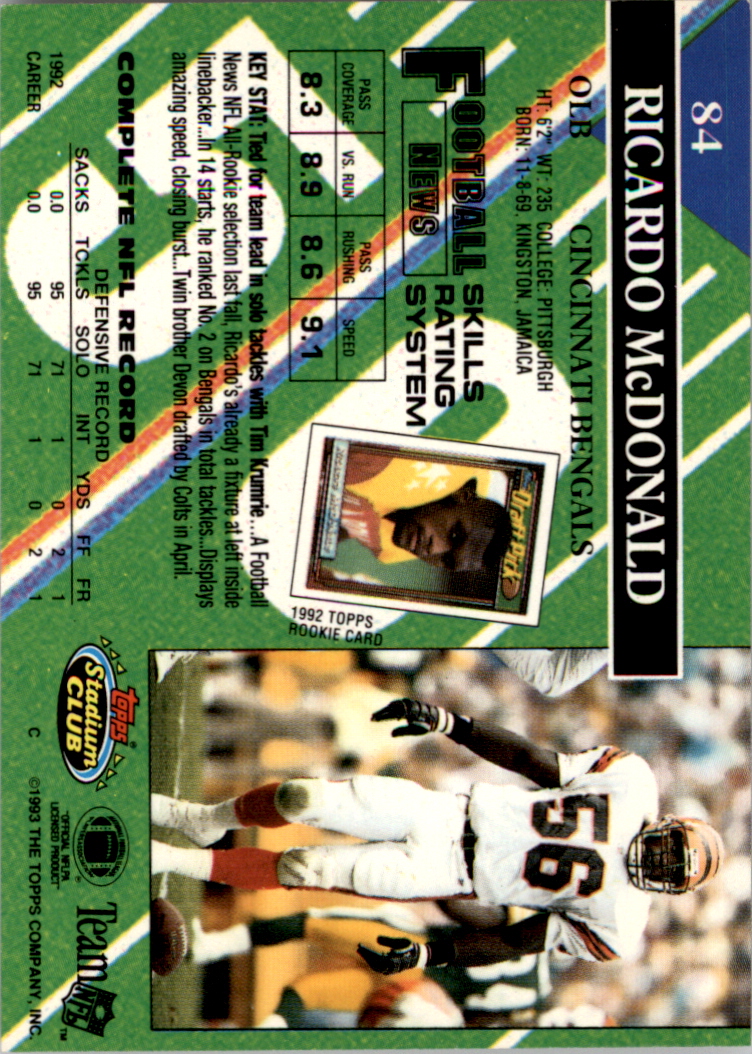 1993 Stadium Club Super Teams Super Bowl #84 Ricardo McDonald back image