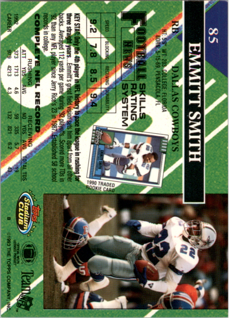1993 Stadium Club Super Teams Super Bowl #85 Emmitt Smith back image
