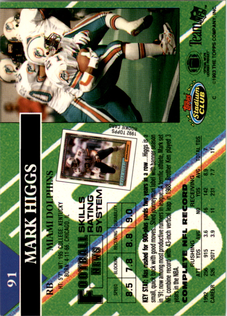 1993 Stadium Club Super Teams Super Bowl #91 Mark Higgs back image
