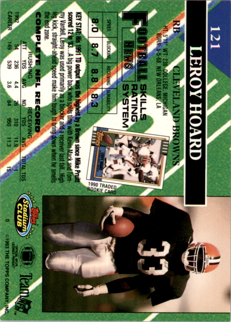 1993 Stadium Club Super Teams Super Bowl #121 Leroy Hoard back image