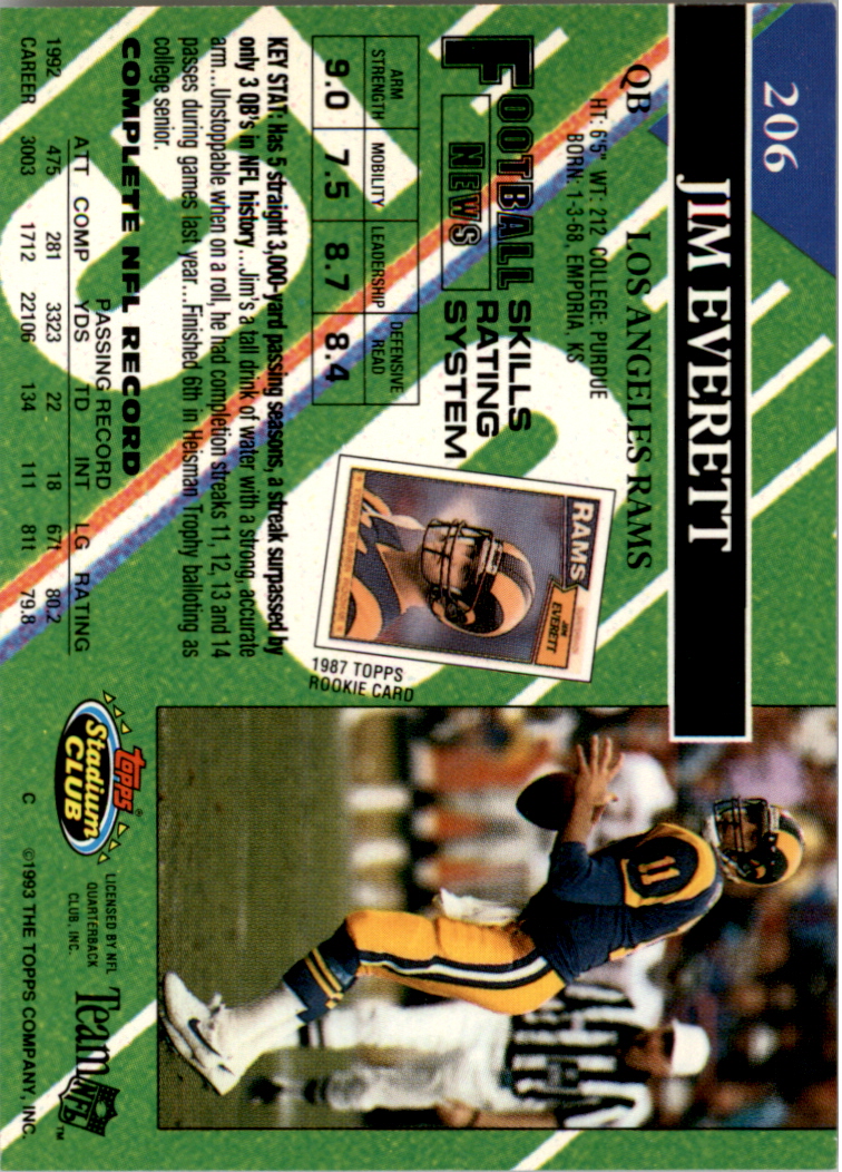 1993 Stadium Club Super Teams Super Bowl #206 Jim Everett back image