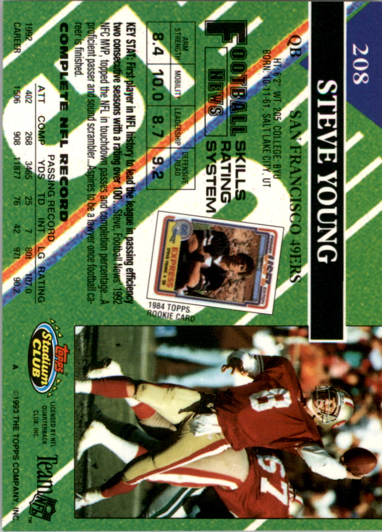 1993 Stadium Club Super Teams Super Bowl #208 Steve Young back image