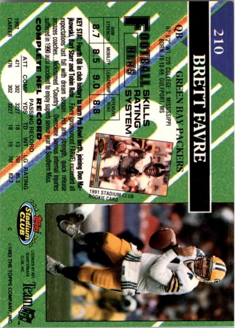 1993 Stadium Club Super Teams Super Bowl #210 Brett Favre back image