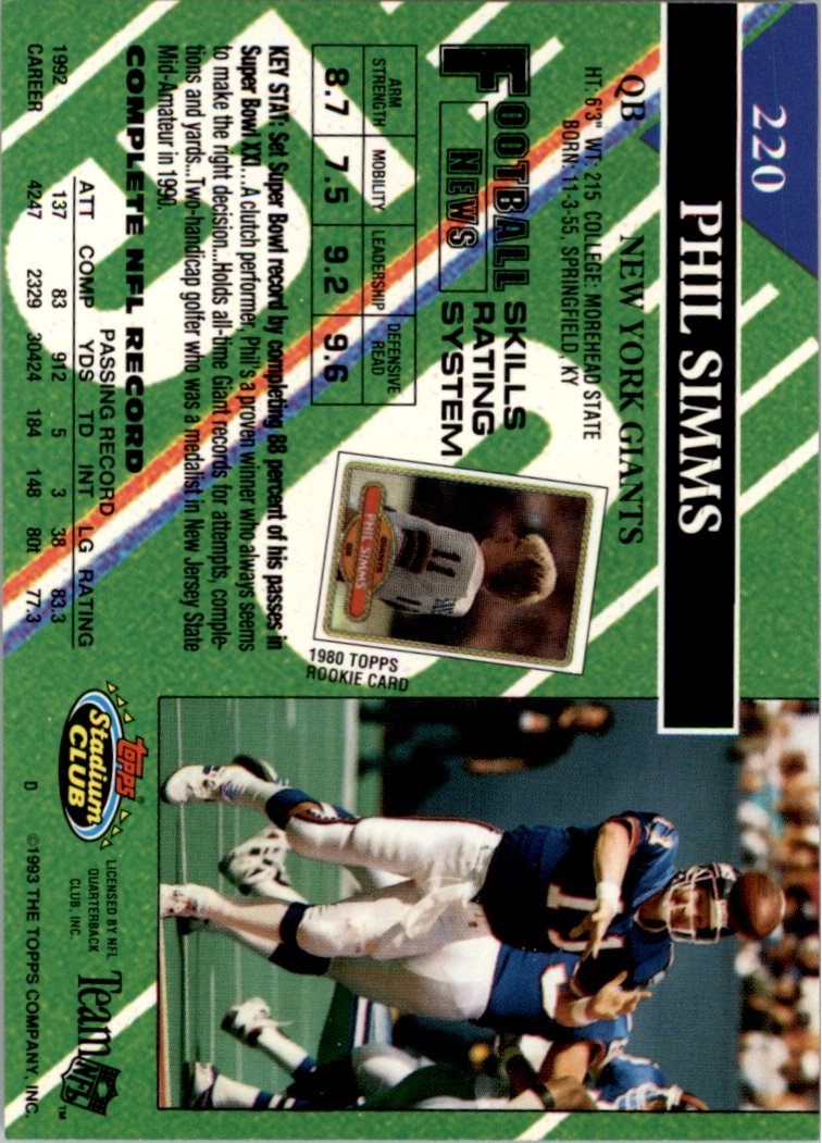 1993 Stadium Club Super Teams Super Bowl #220 Phil Simms back image