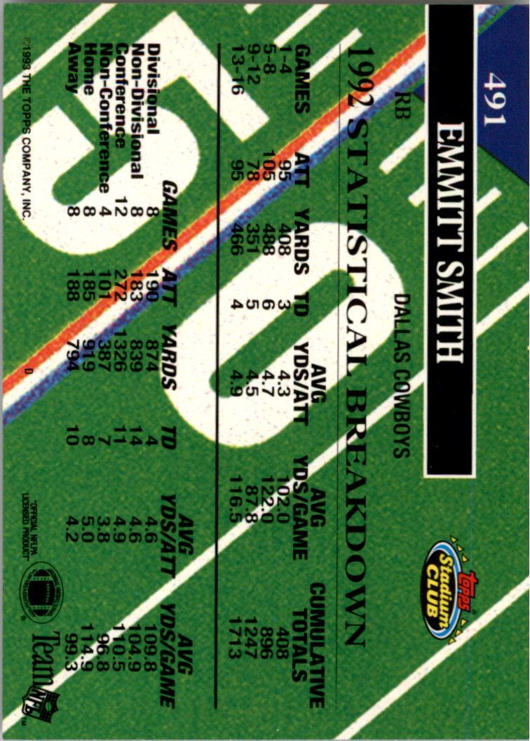 1993 Stadium Club Super Teams Super Bowl #491 Emmitt Smith MC back image