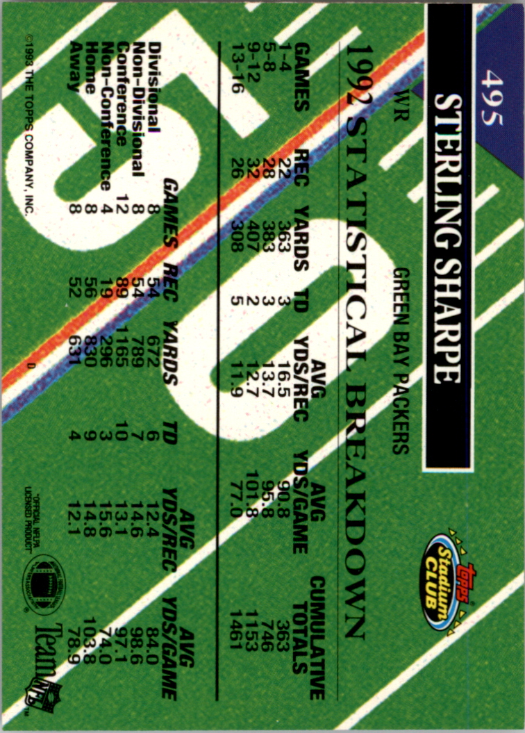 1993 Stadium Club Super Teams Super Bowl #495 Sterling Sharpe MC back image