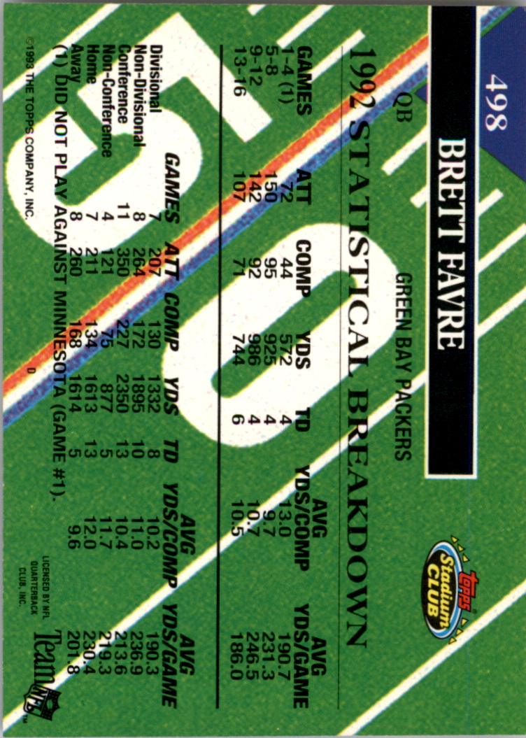 1993 Stadium Club Super Teams Super Bowl #498 Brett Favre MC back image