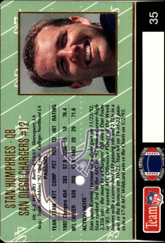 A0633- 1993 Action Packed FB Cards 1-222 +Rookies -You Pick- 15+ FREE US SHIP - Picture 50 of 368