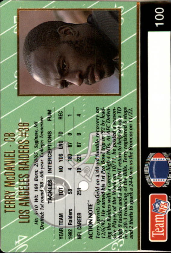 A0633- 1993 Action Packed FB Cards 1-222 +Rookies -You Pick- 15+ FREE US SHIP - Picture 162 of 368