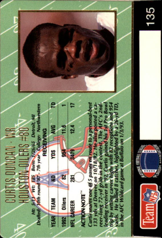 curtis duncan  The Football Autograph Encyclopedia