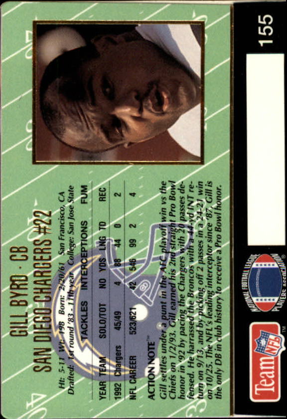 1993 Action Packed #155 Gill Byrd back image