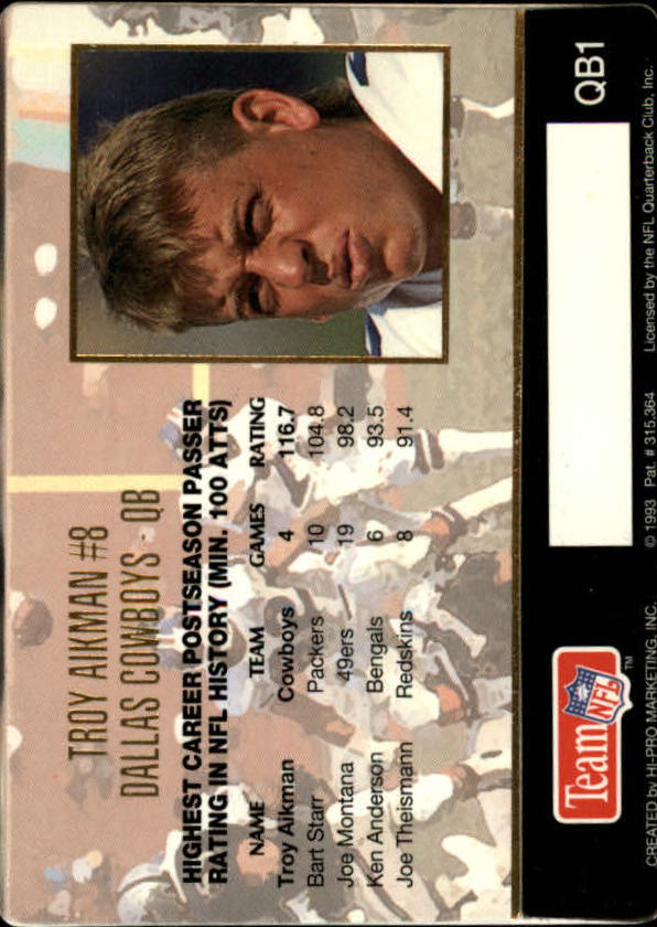 1993 Action Packed Quarterback Club #QB1 Troy Aikman back image