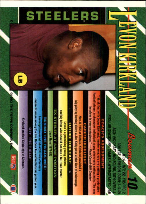 B2628- 1993 Bowman Fußball Karten 1-250 + Rookies -du Pick- 15 + Gratis US - Bild 21 von 489