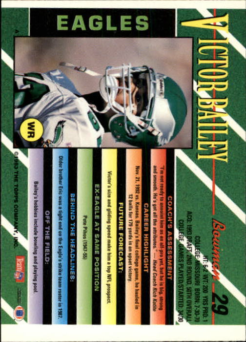 B2628- 1993 Bowman Fußball Karten 1-250 + Rookies -du Pick- 15 + Gratis US - Bild 59 von 489