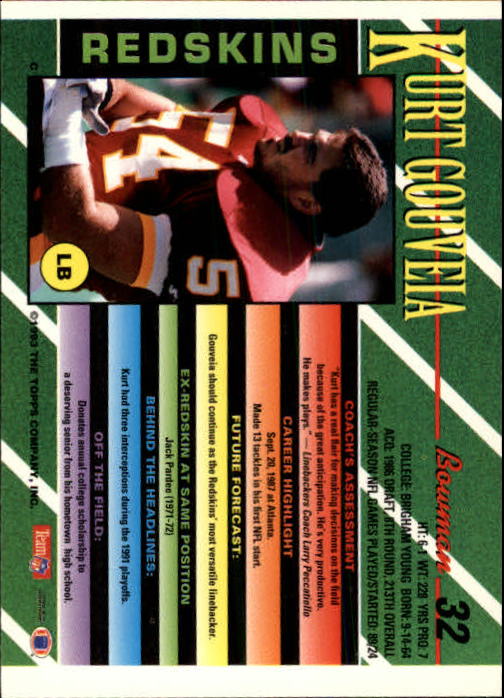 B2628- 1993 Bowman Fußball Karten 1-250 + Rookies -du Pick- 15 + Gratis US - Bild 65 von 489