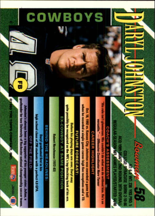 1993 Bowman #58 Daryl Johnston back image