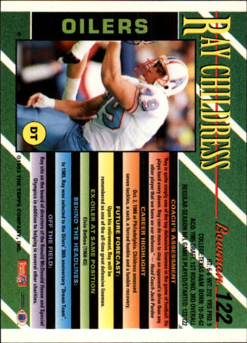 B2628- 1993 Bowman Fußball Karten 1-250 + Rookies -du Pick- 15 + Gratis US - Bild 239 von 489