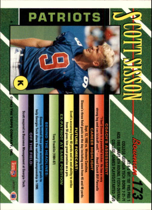 B2628- 1993 Bowman Fußball Karten 1-250 + Rookies -du Pick- 15 + Gratis US - Bild 339 von 489