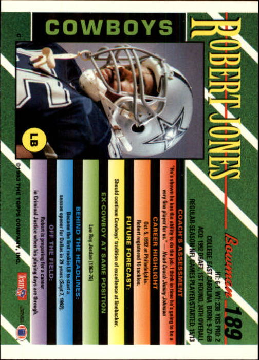 B2628- 1993 Bowman Fußball Karten 1-250 + Rookies -du Pick- 15 + Gratis US - Bild 371 von 489
