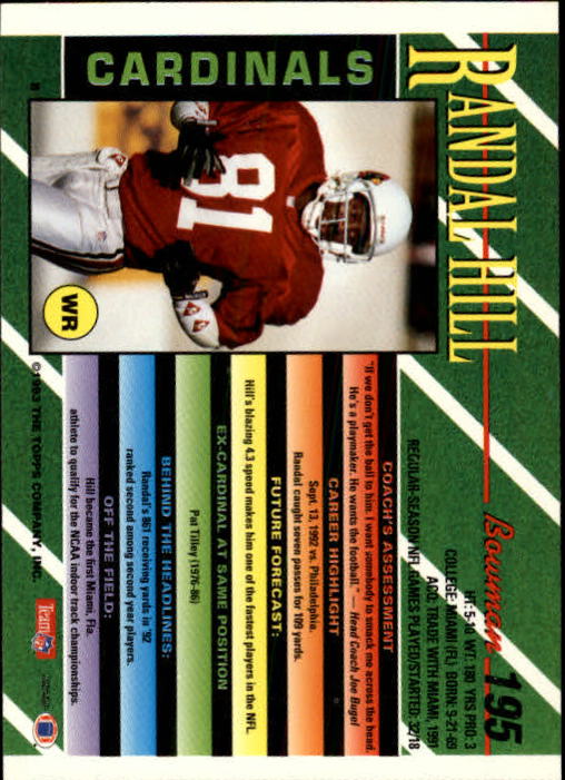 B2628- 1993 Bowman Fußball Karten 1-250 + Rookies -du Pick- 15 + Gratis US - Bild 383 von 489