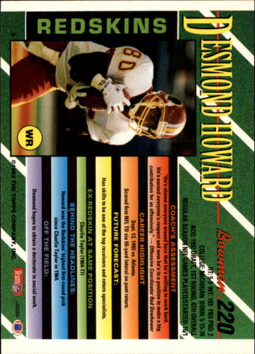 B2628- 1993 Bowman Fußball Karten 1-250 + Rookies -du Pick- 15 + Gratis US - Bild 433 von 489