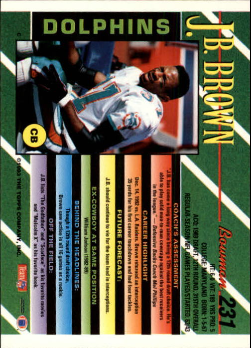 B2628- 1993 Bowman Fußball Karten 1-250 + Rookies -du Pick- 15 + Gratis US - Bild 453 von 489