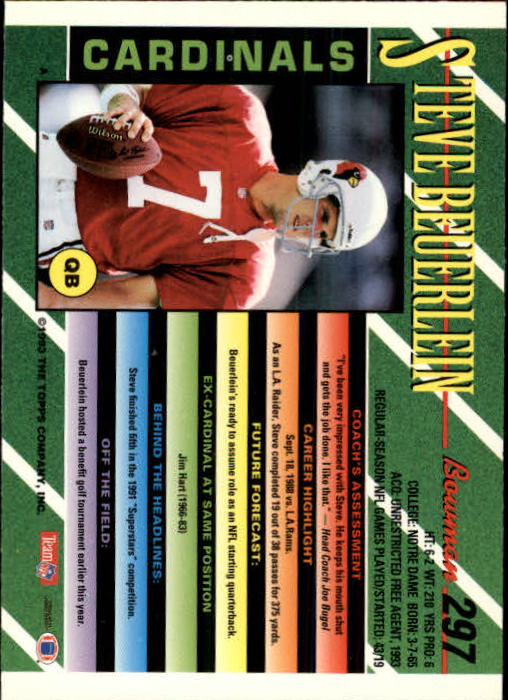 B2628- 1993 Bowman Football Cards 251-423 +Rookies -You Pick- 15+ FREE US SHIP - Picture 93 of 331