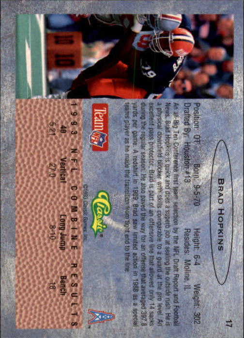 1993 Classic Draft Football "Main Set" Base Cards - Picture 35 of 201