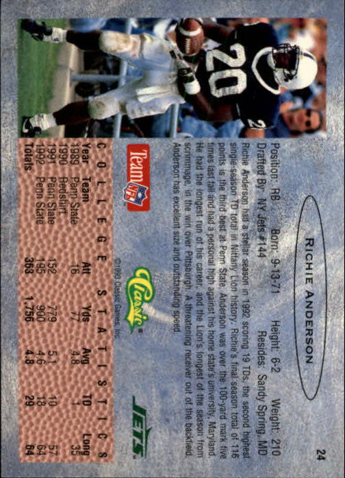 1993 Classic Draft Football "Main Set" Base Cards - Picture 49 of 201