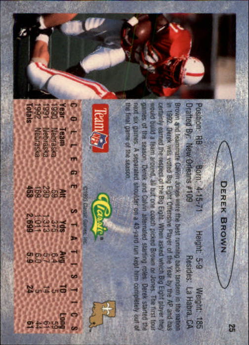 1993 Classic Draft Football "Main Set" Base Cards - Picture 51 of 201