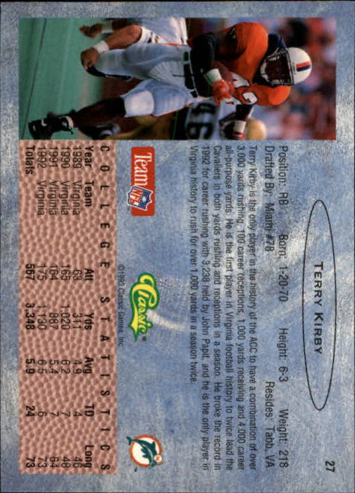 1993 Classic Draft Football "Main Set" Base Cards - Picture 55 of 201