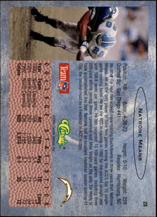 1993 Classic Draft Football "Main Set" Base Cards - Picture 57 of 201