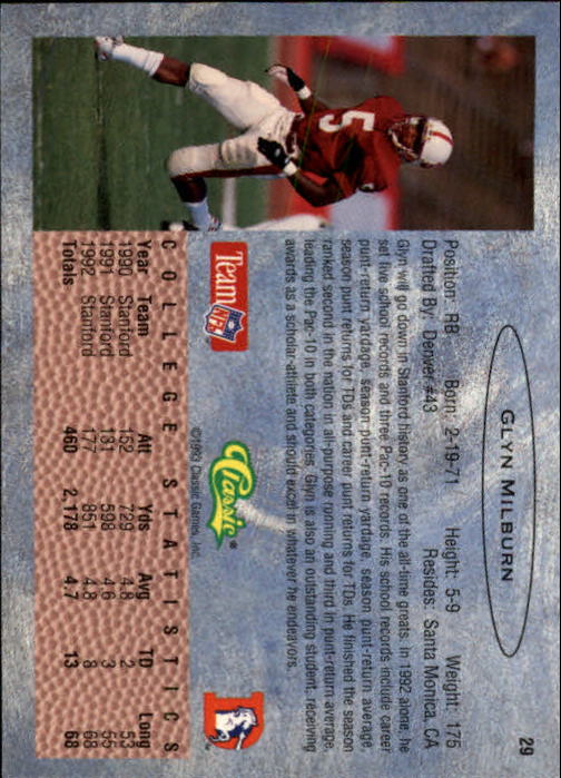 1993 Classic Draft Football "Main Set" Base Cards - Picture 59 of 201