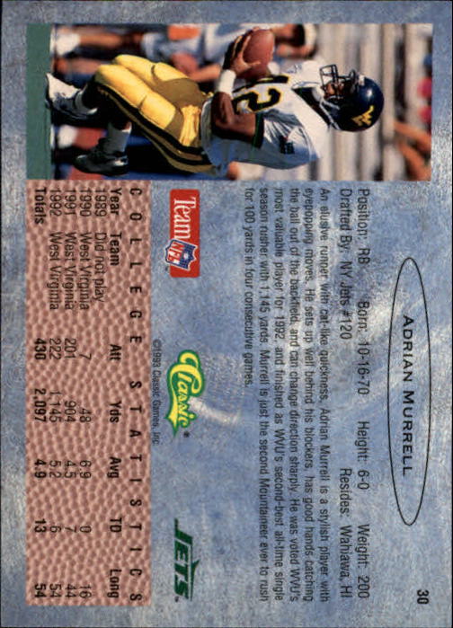 1993 Classic Draft Football "Main Set" Base Cards - Picture 61 of 201