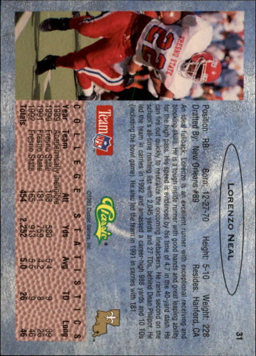 1993 Classic Draft Football "Main Set" Base Cards - Picture 63 of 201