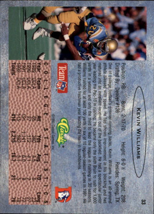 1993 Classic Draft Football "Main Set" Base Cards - Picture 67 of 201