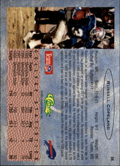 1993 Classic Draft Football "Main Set" Base Cards - Picture 69 of 201